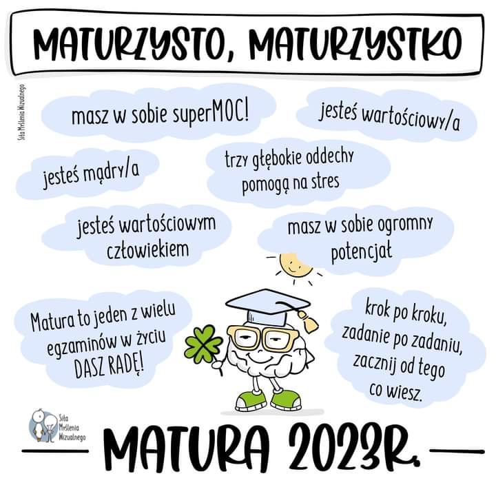 matura 2023